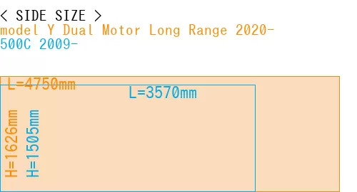 #model Y Dual Motor Long Range 2020- + 500C 2009-